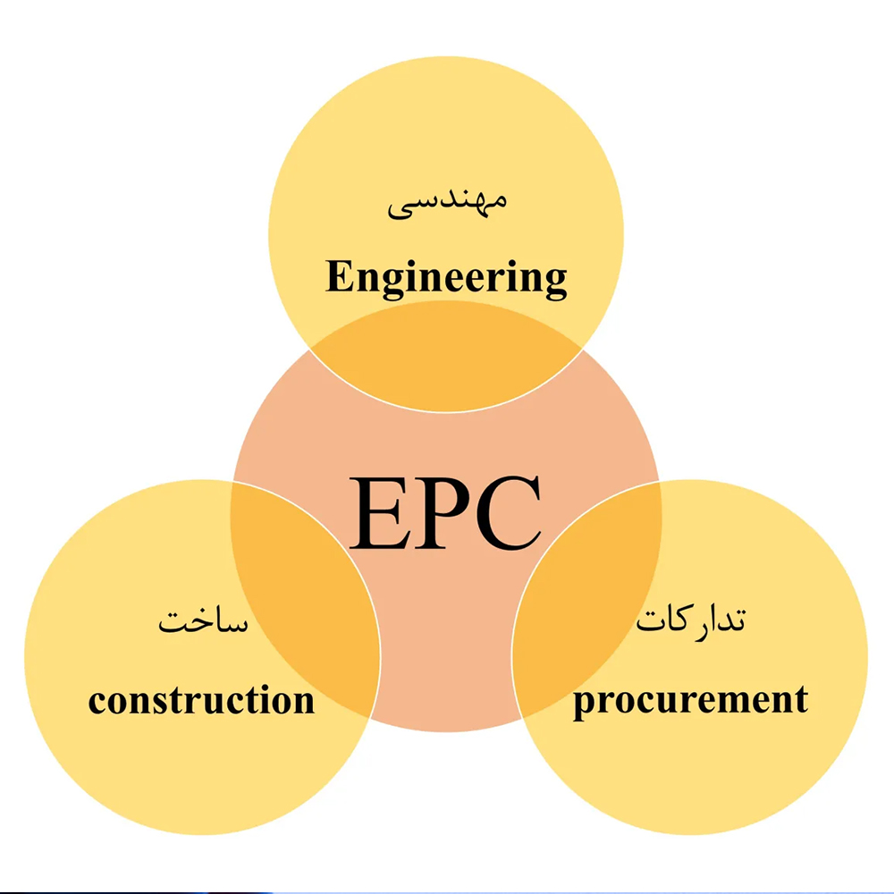 تفاوت قرارداد PC و EPC چیست؟